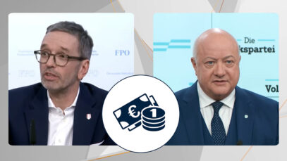 111 Budgetverhandlungen